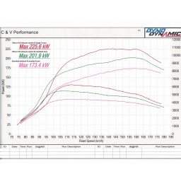 X-Force Downpipe 4" Hyundai I30 N z katalizatorem 100CEL