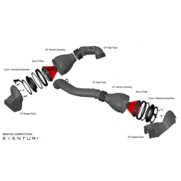 Dedykowany układ dolotowy BMW M2 F87 COMPETITION CARBON EVENTURI F87