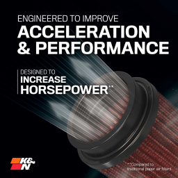 Filtr sportowy K&N A45 s CLA45 s GLA 45 S