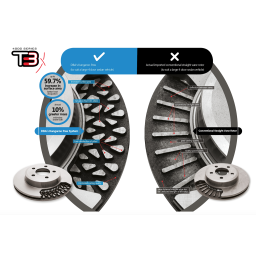 Tarcze hamulcowe tył DBA T3 Kangaroo Paw Toyota Yaris GR 1.6 Turbo 2020+