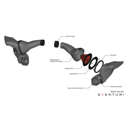 BMW M5 G90/91 – Dolot z włókna węglowego Gloss – EVENTURI